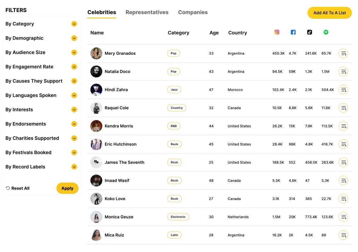 Discover Artists, Reps, and Companies Across Music