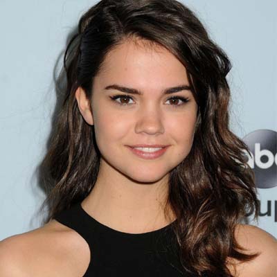 Vampire-Die Charaktere Maia-Mitchell-Contact-Information