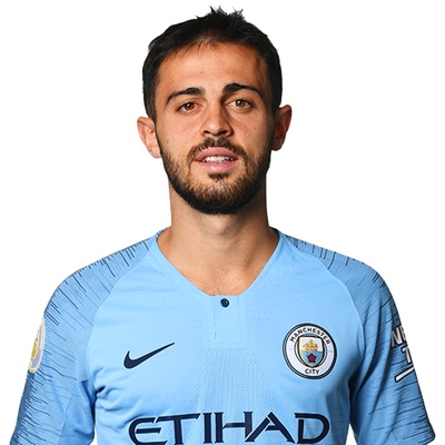 Bernardo Silva Agent Manager Publicist Contact Info