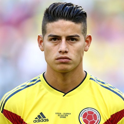 James Rodriguez Agent Manager Publicist Contact Info