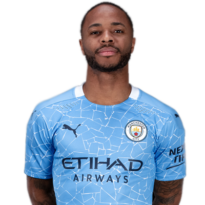 Raheem Sterling - Agent, Manager, Publicist Contact Info