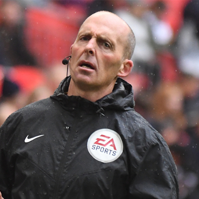 Mike Dean - Agent, Manager, Publicist Contact Info