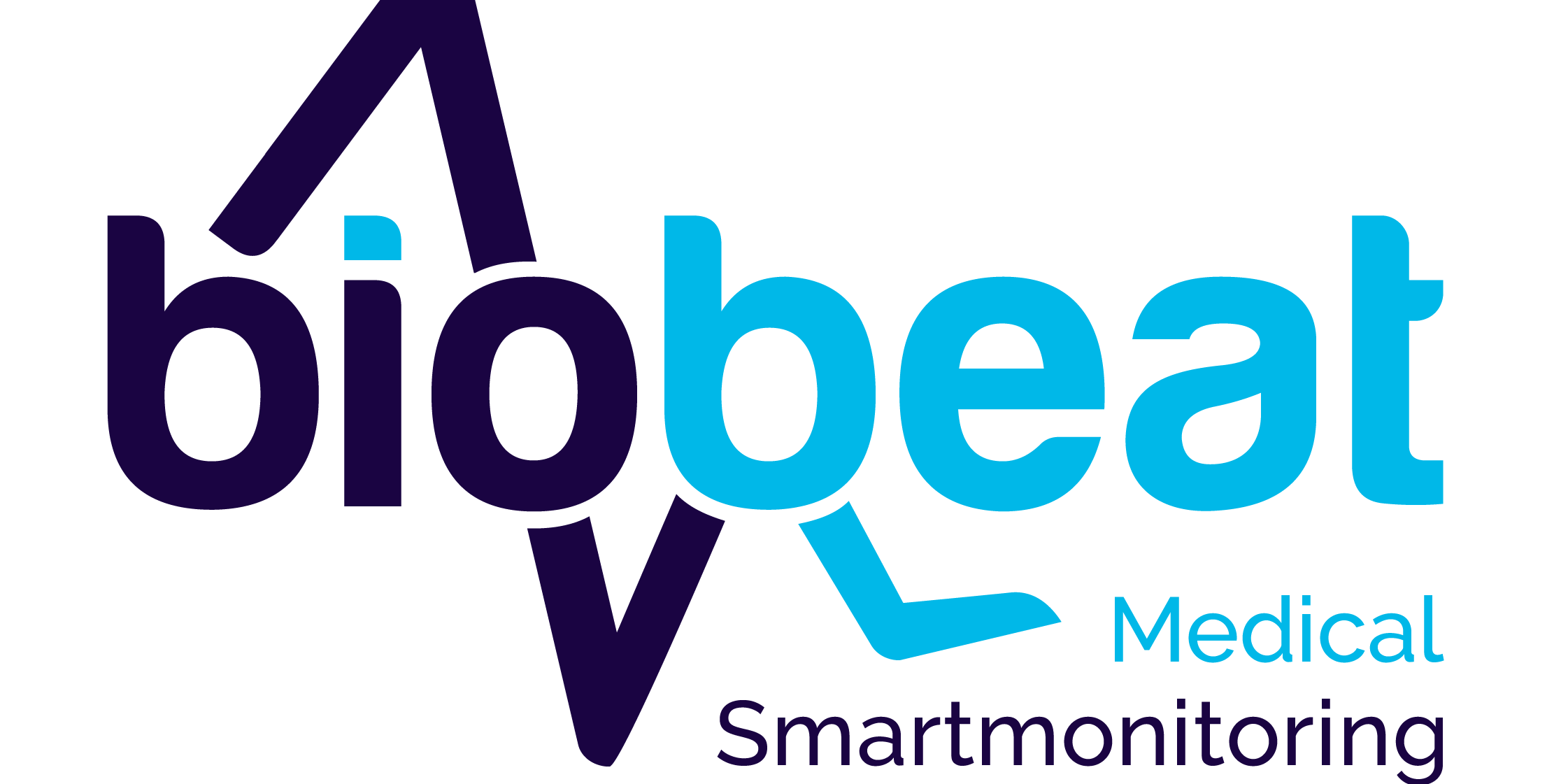 BioBeats