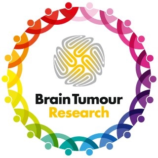 Brain Tumour Research